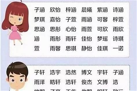 甯名字|甯的名字大全男孩 关于甯的女孩名字